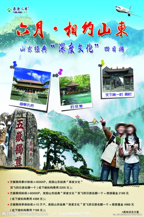 美国身份证KYC认证资料